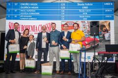 sbc2021_petr-skrivanek_foto200