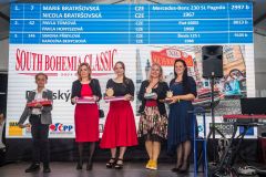 sbc2021_petr-skrivanek_foto202